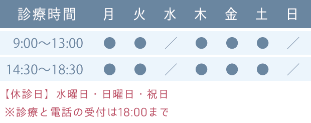 診療時間