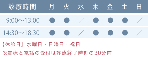 診療時間
